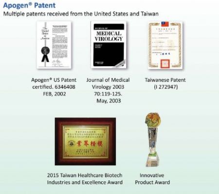 Apogen Patent